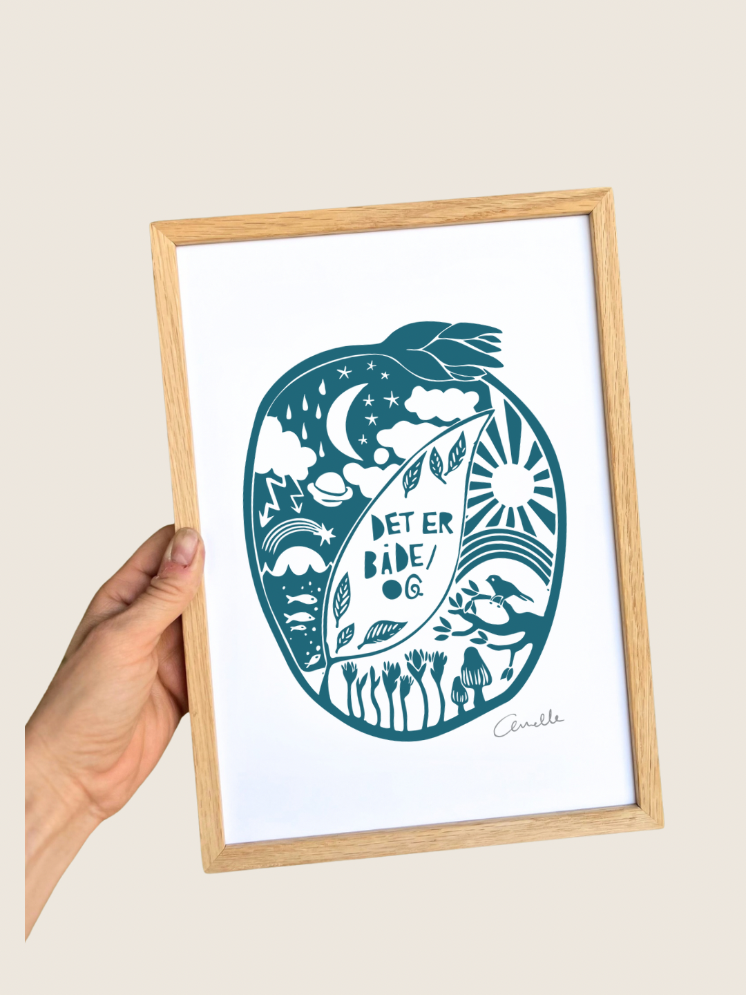 Kunstplakat med titlen Både og